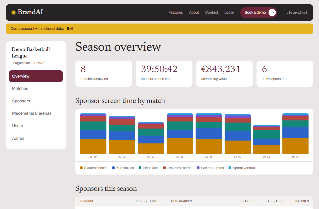 Season overview. All sponsors and all matches in one place.